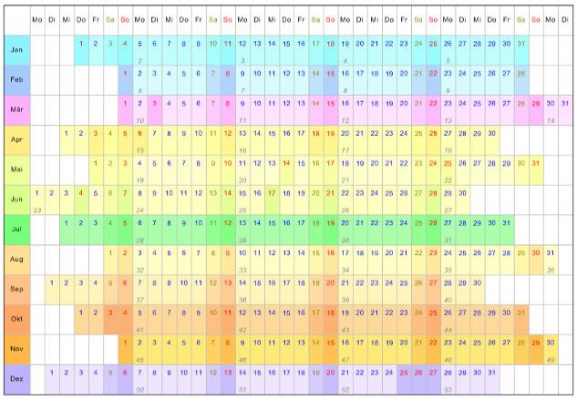 Heyer's Kalender-Studio - Jahresübersicht